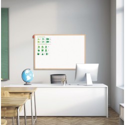 Tablica edukacyjna MemoBe z nadrukiem Figur Geometrycznych tablica z nadrukowan kolorow tabel: pl i obwodw figur paskich oraz pl