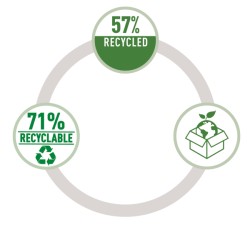 Pudełko do przechowywania z pokrywką Leitz Fabric, średnie, 2 sztuki, ciemnoszare
