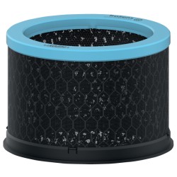 Wymienny węglowy filtr antyalergiczny i przeciwgrypowy Leitz TruSens™ Z-1000