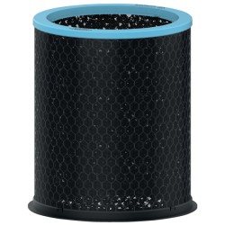 Wymienny węglowy filtr antyalergiczny i przeciwgrypowy Leitz TruSens™ Z-3000