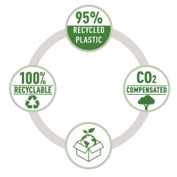 Zszywacz Fashion ECO Rapid Mini, czarny, 5 lat gwarancji, 10 kartek