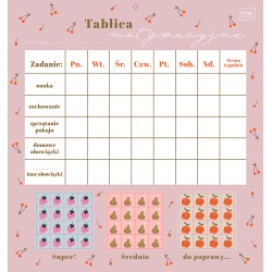 Tablica motywacyjna Girls